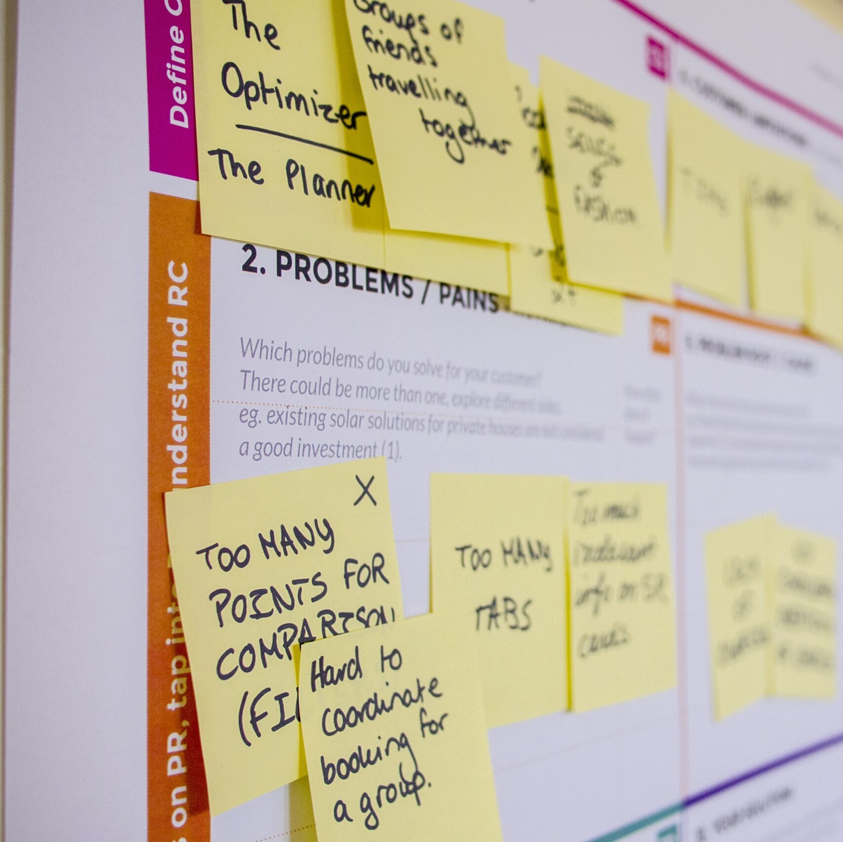 Notatki na żółtych postitach